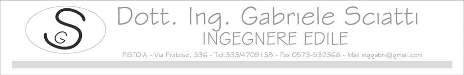 INFORMAZIONI PERSONALI NOME: GABRIELE COGNOME: SCIATTI DATA E LUOGO DI NASCITA: PISTOIA 30/09/1978 RESIDENZA: PISTOIA, VIA PRATESE 336 CODICE FISCALE: SCT GRL 78P30 G713M PIVA: 01569610478 STATO