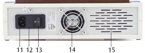 ( ) 2 Se per tensioni di accelerazione diverse U e per campi magnetici diversi B si misura rispettivamente il raggio della guida circolare r, i valori di misura in un diagramma r 2 B 2-2U secondo