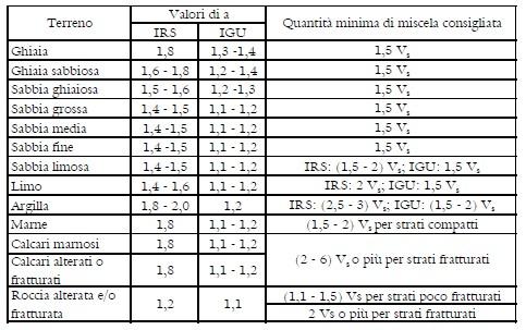 Aztec Informatica * MAX 10.