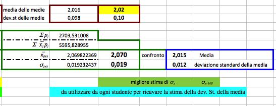 Dal foglio di lavoro