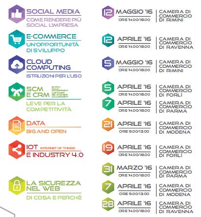 Sensibilizzazione imprese su tematiche ICT L Italia è in ritardo rispetto a gran parte degli altri Paesi europei sui principali parametri che definiscono la diffusione della "cultura digitale" tra
