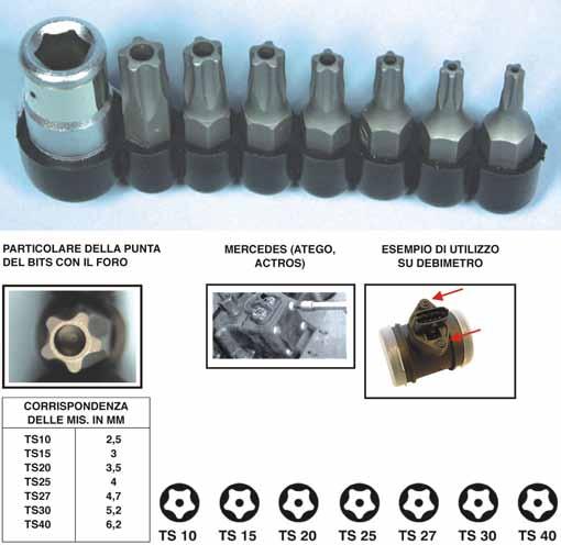 Kit inserti torx stellari Inserti a 5 punte con foro centrale. Nuova impronta per viti di sicurezza.