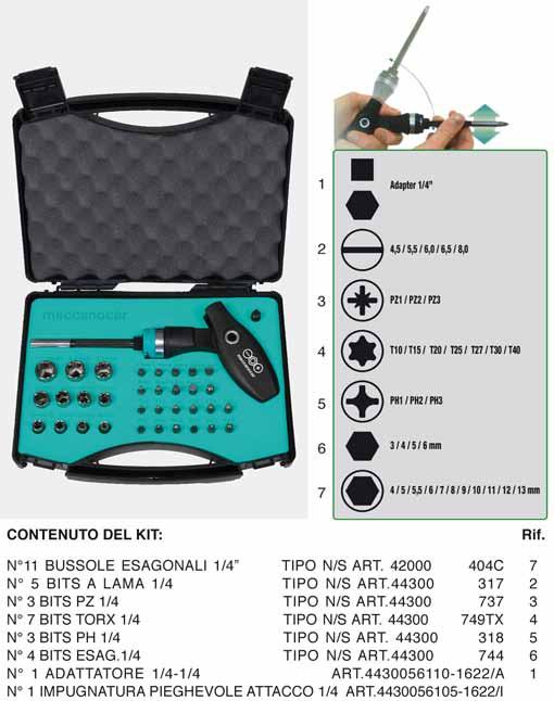 Kit inserti e bussole da 1/4 con impugnatura porta bits pieghevole reversibile Pratica valigetta contenente 35pz.