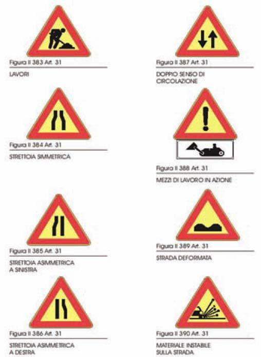 Condizioni d'impiego I cartelli vanno sistemati tenendo conto di eventuali ostacoli, ad un altezza e in una posizione appropriata rispetto all angolo di visuale, all'ingresso alla zona interessata in