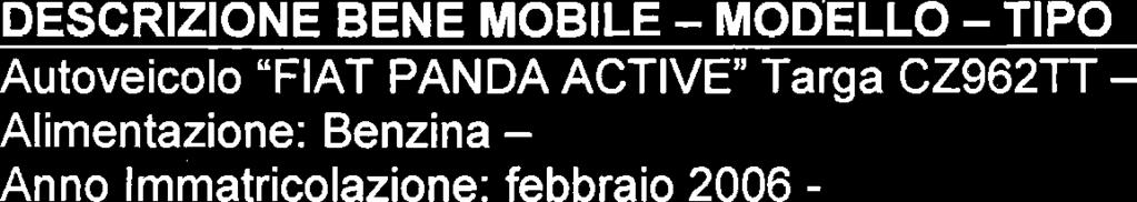 4" Targa DN498WJ - Anno Immatricolazione: marzo 2008 - DESCRIZIONE BENE MOBILE - MOD'ELLO - TIPO Autoveicolo "FIAT PANDA ACTIVE Targa CZ962TT - Anno