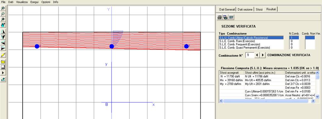 armature 1+1 24/15 tipo B 450 C. mentre la verifica agli S.L.U.