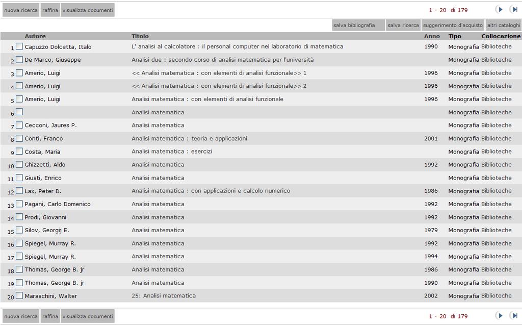 Iniziali puntate Due autori contemporaneamente senza