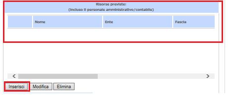 Figura 21: Inserimento Risorse Previste Da notare che in alcune sezioni di questa scheda è presente il tasto Gestisci voci Piano Finanziario Preventivo che consente tramite