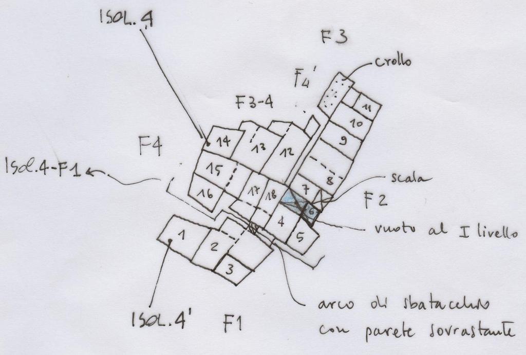 ortogonali al fronte (ricostruzione della configurazione planimetrica dell isolato, individuando le singole cellule murarie).