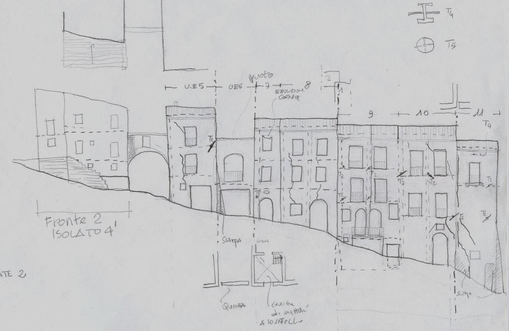 1 - Fase conoscitiva: rilievo degli isolati e delle unità edilizie Schizzi di campagna con annotazioni sullo stato di danneggiamento dei fronti Obiettivi del rilievo sul campo degli