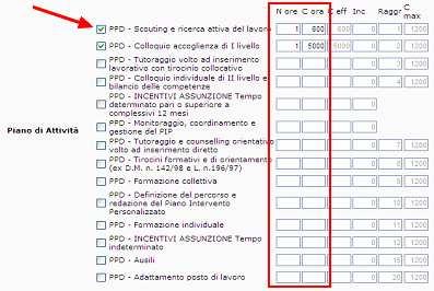 Indicare, inoltre, per ciascuna delle voci selezionate, il numero di ore/n. unità parametro che si intende inserire come prenotazione dote così come definito nel PIP del destinatario.