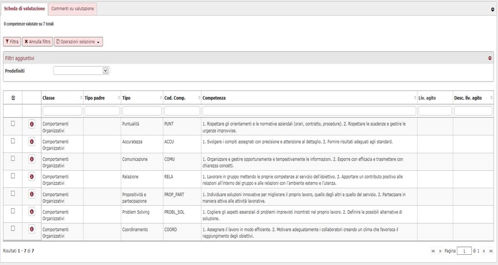 Saranno visibili tutte le dimensioni