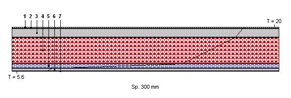 Scheda: SL2 CARATTERISTICHE TERMICHE E IGROMETRICHE DEI COMPONENTI OPACHI Codice Struttura: Descrizione Struttura: SL.01.001 Solaio interpiano - non isolato N.