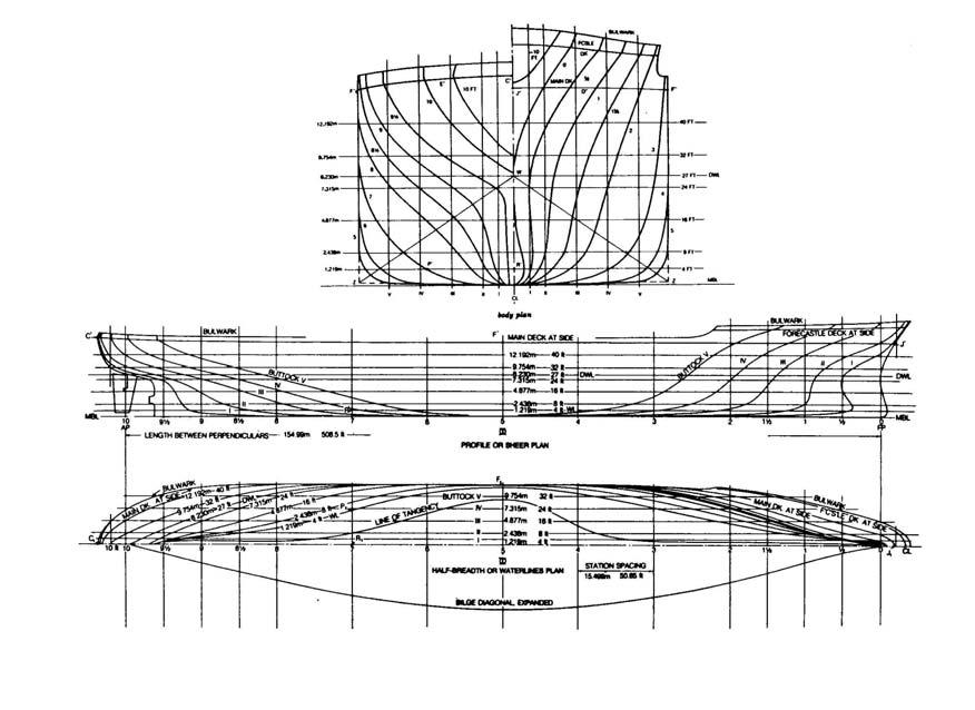 Piano di costruzione - 2 Body plan Piano longitudinale Profile or