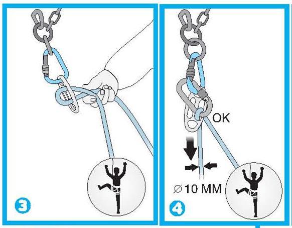 Se si utilizza una sola corda è vietato montare il moschettone davanti alla