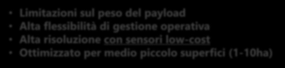 REMOTE SENSING 2007-2015 AIRBORNE Supporto di payload importanti Limitazioni sulla gestione operativa Alta