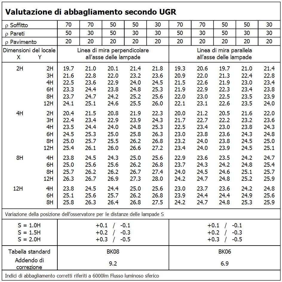 sala polifunzionale ordinaria794.dlx 3.9.7 Via Milano rescia Redattore Per. Ind. Fabio olzoni Telefono 3984 Fax 3984 e-mail info@elettroprogettibf.