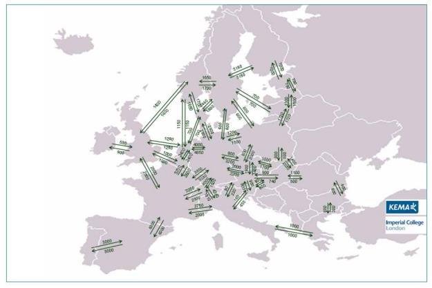 Strategia energetica europea (2011) Maggiori interconnessioni delle reti nazionali Connessione delle grandi produzioni rinnovabili al centro del continente