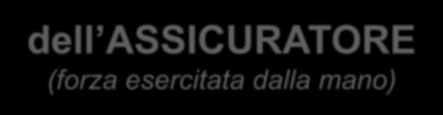 ASSICURATORE (forza