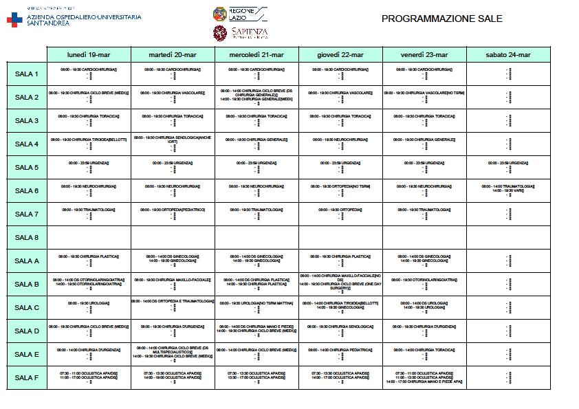 Di seguito un esempio di stampa: 4 INSERIMENTO PROPOSTA INTERVENTO Il RUO a fronte di un paziente ricoverato o in lista di attesa decide di programmare un intervento.