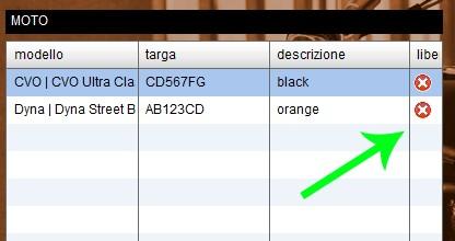 E' necessario quindi predisporre il primo turno della prima giornata. Cliccate sul pulsante [ TURNI ] dalla schermata iniziale 2.