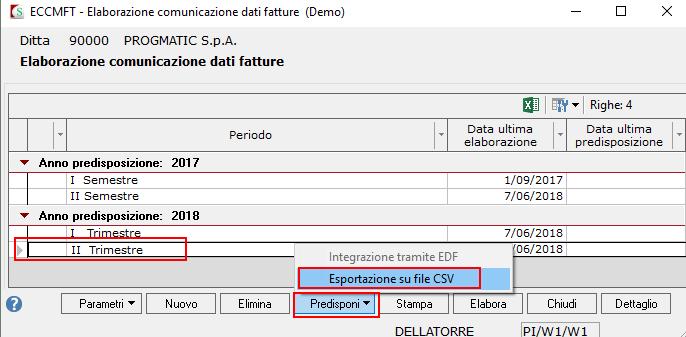 2018: La predisposizione