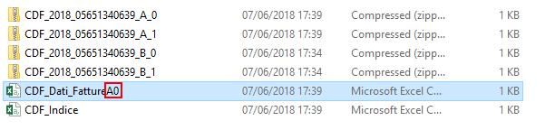 FASE 2 Rinominare il file CDF_Dati_Fatture aggiungendo ad esempio A_0 per identificarlo. Dopo averlo rinominato la videata sarà la seguente: Attenzione!