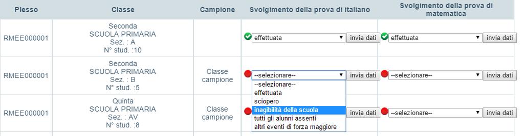 Figura 13 Per registrare il dato selezionato attraverso la tendina è necessario premere il pulsante invia dati cerchiato in Figura 13.