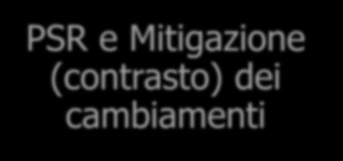 rinnovabili Riduzione emissioni GHGs Aumento del