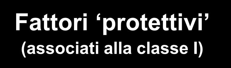 Analisi Multivariata Fattori protettivi (associati