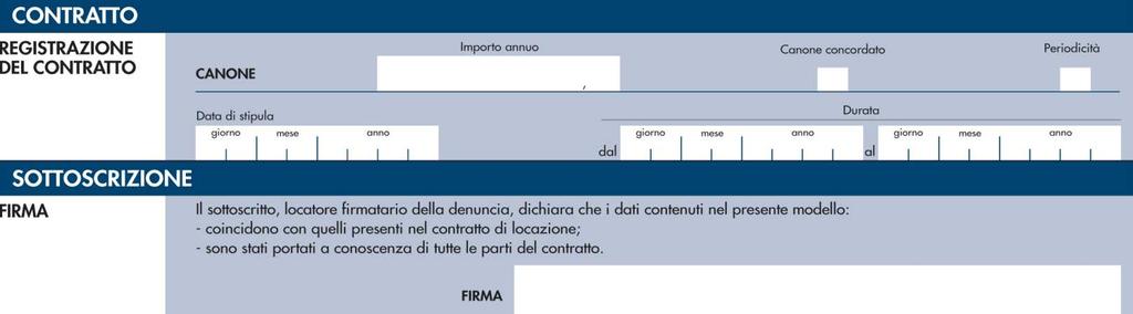 Modello SIRIA Modello