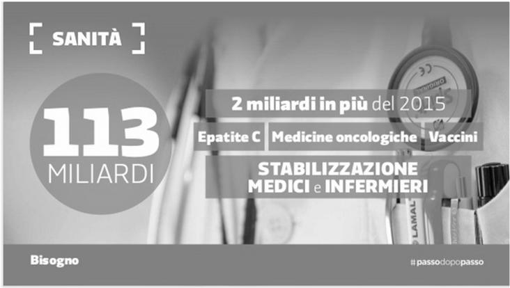 06 07 08 09 10 11 12 13 14 15 16 Anni L. Bilancio 2017 c. 409 L. Bilancio 2017 c. 408 L.