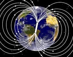 interagisce con il campo magnetico terrestre GMF genera un fenomeno noto come Ionorisonanza