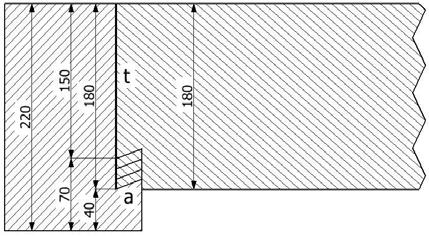 La regola di controllo è : altezza del tenone x 1,2 = altezza minima della trave (hsom min (=altezza minima della trave) = 1.2 tenone h). a = appoggio a Fig. 19.