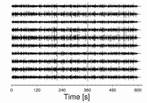 Una antenna sismica costituita da un insieme di sensori sismici sincronizzati distribuiti sulla superficie del terreno con geometrie variabili Le informazioni relative