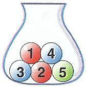 Statstca Calcolo delle probabltà Scuola Meda - 5 - ; ; 3 ; 4 ; 5 ; ; 3 ; 4 ; 5 3; 3; 3; 4 3; 5 4; 4; 4; 3 4; 5 5; 5 ; ( 5; 3) ( 5;4) Esempo: Consderamo l estrazone con rensermento d due pallne da un