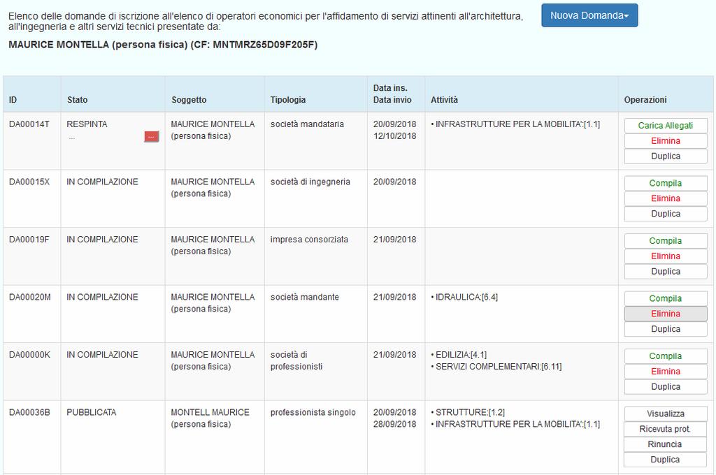 GESTIONE DOMANDE ELENCO DOMANDE Una volta autenticato l'utente avrà la possibilità di inserire una nuova domanda e vedrà l'elenco delle domande di iscrizione già inserite con le seguenti