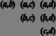 Esempio: = (a, b, c, d = 4 = Estrazioe seza reimmissioe (i blocco due campioi soo diversi solo se differiscoo per almeo u elemeto Quati soo i possibili campioi di umerosità = se l ordie o cota?