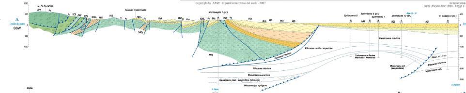 Sezioni geologiche