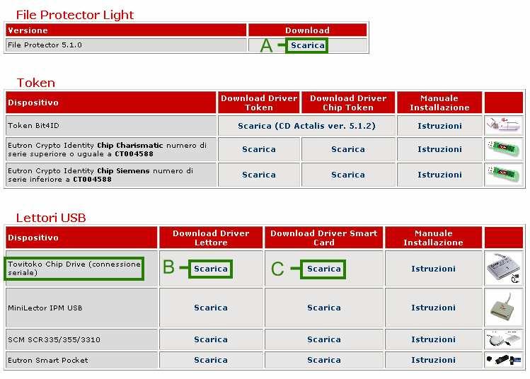 Manuale d installazione KIT di Firma Digitale Towitoko Chip Drive Se ha già effettuato il download dei driver passare alla Fase 2 per procedere con l installazione,altrimenti seguire la Fase 1 per