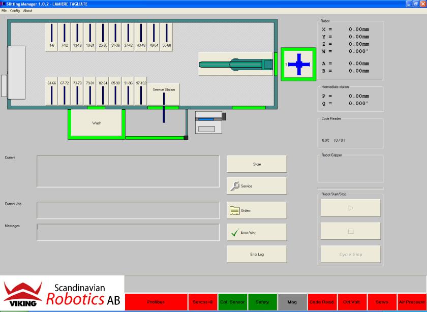 Sistema di controllo sviluppato con componenti standard Il sistema di controllo consiste in un PC industriale che utilizza il linguaggio di comunicazione