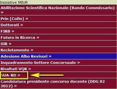 L accesso alla sezione SUA-RD del sito loginmiur.cineca.