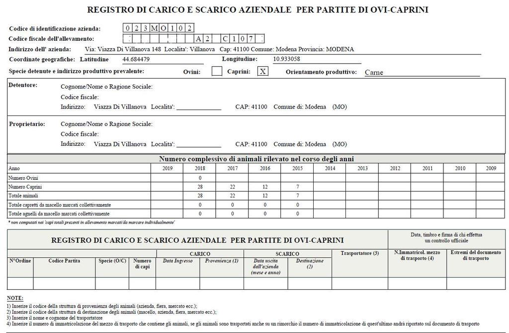 ANAGRAFE OVICAPRINI Corso di Formazione