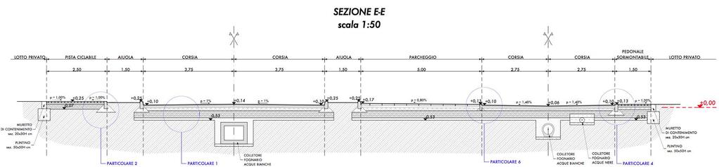 Urbanizzaziione NU2a a Campagnola