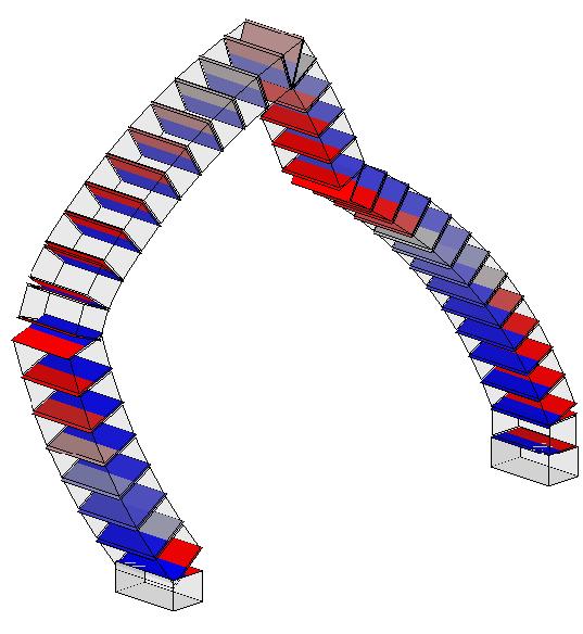 (a) (a) Deformata dell'arco (a) soggetto al peso proprio (fattore di amplificazione 500); (b) deformata a collasso per carichi orizzontali amplificata 10 volte.