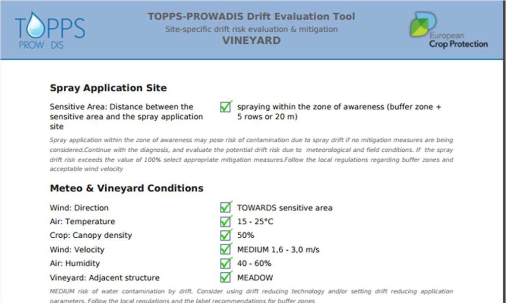 TOPPS Prowadis - DRIFT