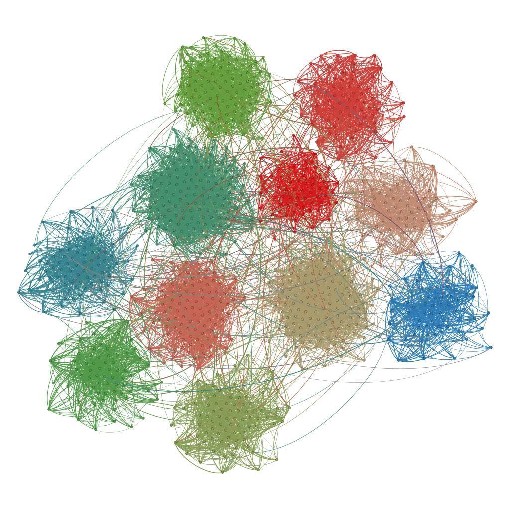 consensus Distribuzione di equilibrio del modello Per molte reti di agenti G Z d con G = N, il sistema converge al consenso in un certo tempo T N : P 0(η) = δ ηi,{a}, i G P 1(η) = δ ηi,{b} i G Il