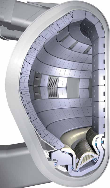 La macchina ITER è una macchina di tipo tokamak: un impianto in cui un gas di idrogeno viene scaldato fino a 200 milioni di gradi centigradi, e confinato in configurazioni stabili in una camera di