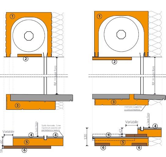 MONOBLOCCO PER AVVOLGIBILE MONOBLOCCHI Elemento prefabbricato certificante acusticamente e termicamente il vano finestra.