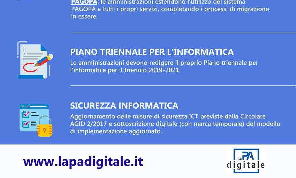 dati sull Indice delle PA con le modalità indicate da AgID.